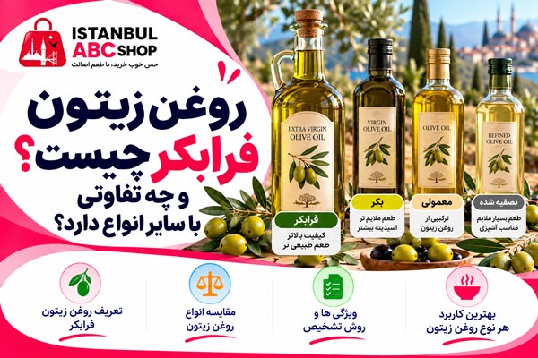 روغن زیتون فرابکر چیست و چه تفاوتی با روغن زیتون بکر، معمولی و تصفیه شده دارد